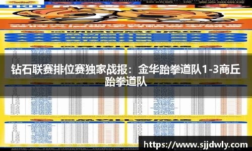 钻石联赛排位赛独家战报：金华跆拳道队1-3商丘跆拳道队