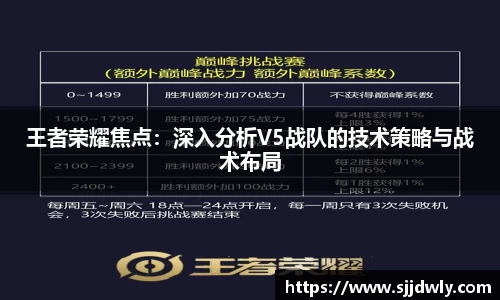 王者荣耀焦点：深入分析V5战队的技术策略与战术布局