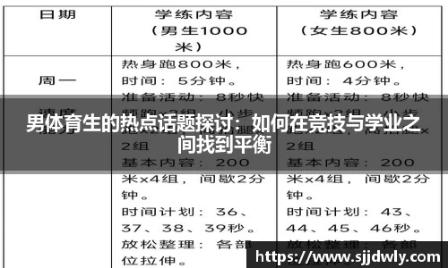 男体育生的热点话题探讨：如何在竞技与学业之间找到平衡